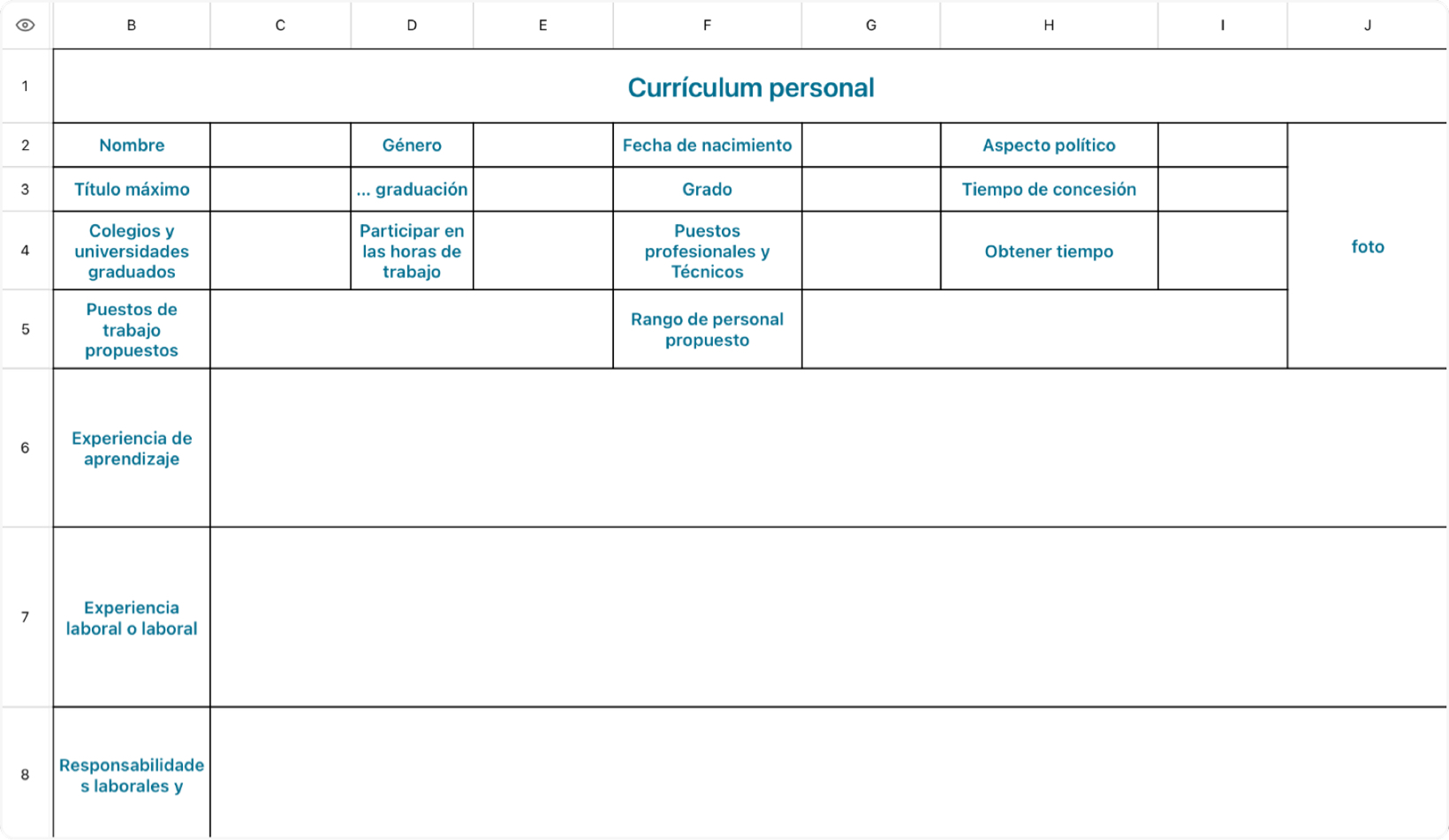 Currículum personal